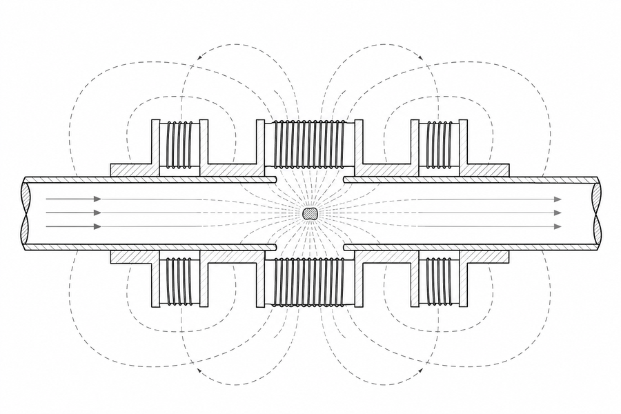 Diagram of an inductive eddy-current debris sensor showing the coil field around a flow passage